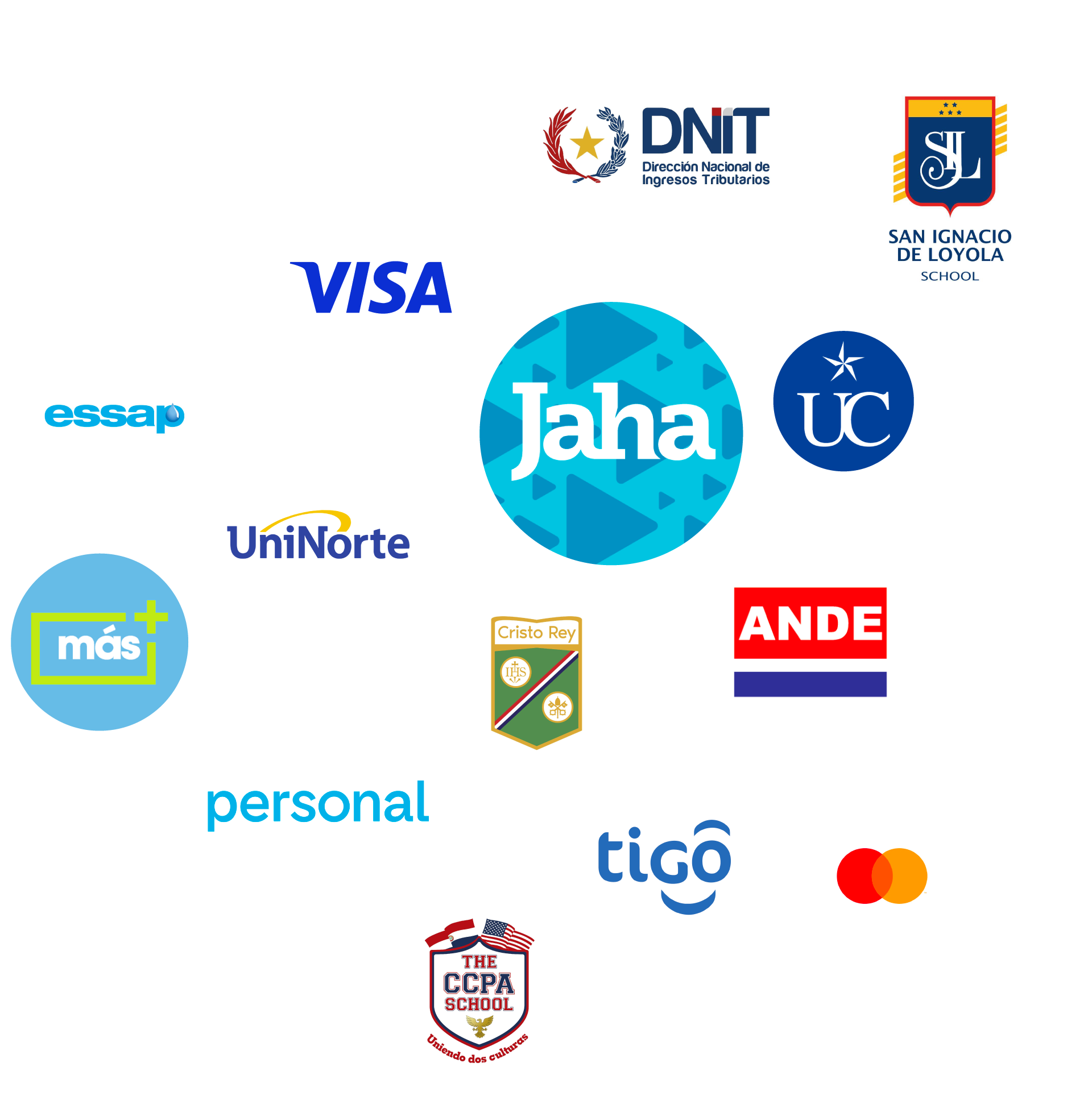 Pago de servicios