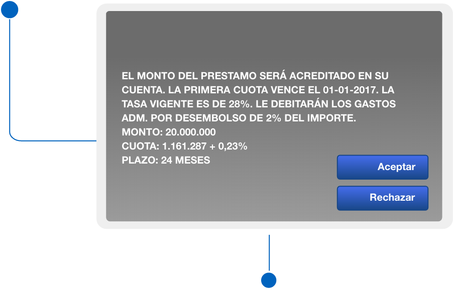 Préstamo al instante - Paso 3 ATM