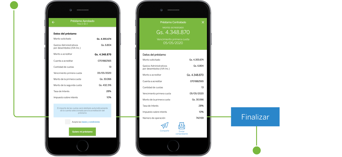 Préstamo al instante - Paso 3 Banca Móvil